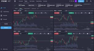 Discovering the PrimeXBT Trading Platform A Complete Guide Discovering the PrimeXBT Trading Platform A Complete Guide